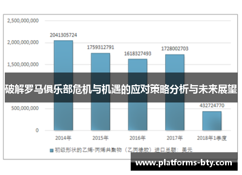 破解罗马俱乐部危机与机遇的应对策略分析与未来展望 破解罗马俱乐部危机与机遇的应对策略分析与未来展望