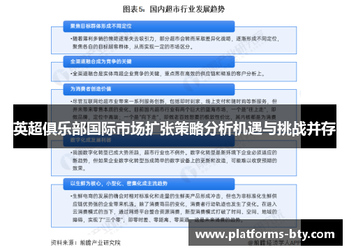 英超俱乐部国际市场扩张策略分析机遇与挑战并存