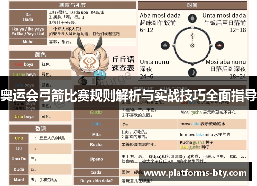 奥运会弓箭比赛规则解析与实战技巧全面指导
