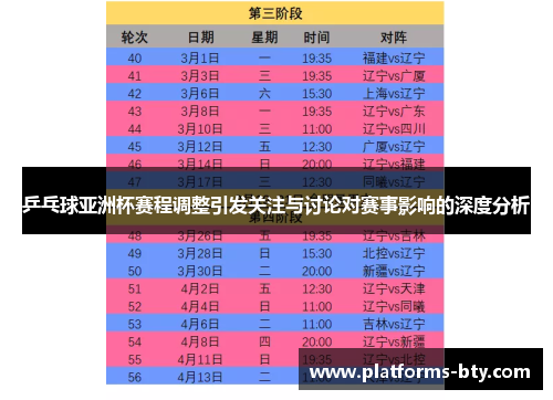 乒乓球亚洲杯赛程调整引发关注与讨论对赛事影响的深度分析