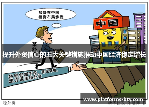 提升外资信心的五大关键措施推动中国经济稳定增长