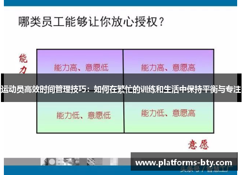 运动员高效时间管理技巧:如何在繁忙的训练和生活中保持平衡与专注 运动员高效时间管理技巧:如何在繁忙的训练和生活中保持平衡与专注