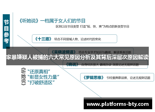 家暴嫌疑人被捕的六大常见原因分析及其背后深层次原因解读 家暴嫌疑人被捕的六大常见原因分析及其背后深层次原因解读