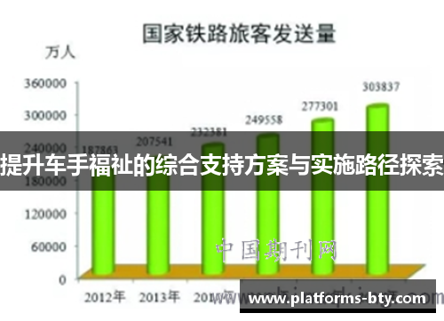 提升车手福祉的综合支持方案与实施路径探索