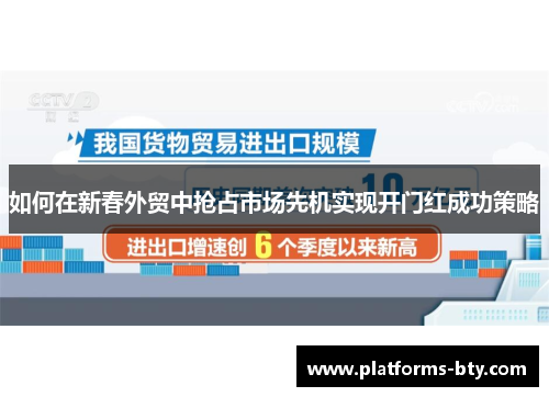 如何在新春外贸中抢占市场先机实现开门红成功策略