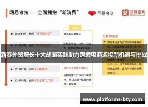 新春外贸增长十大战略实践助力跨境电商迎接新机遇与挑战