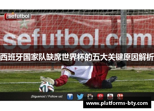 西班牙国家队缺席世界杯的五大关键原因解析
