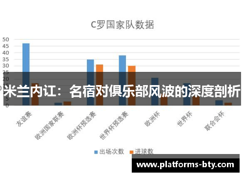 米兰内讧：名宿对俱乐部风波的深度剖析