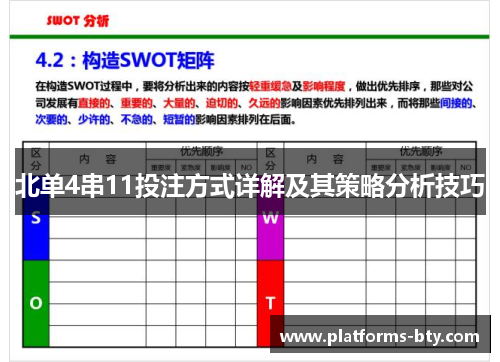 北单4串11投注方式详解及其策略分析技巧