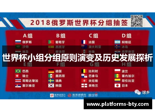 世界杯小组分组原则演变及历史发展探析