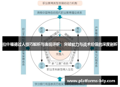 拉什福德过人技巧解析与表现评析:突破能力与战术价值的深度剖析 拉什福德过人技巧解析与表现评析:突破能力与战术价值的深度剖析