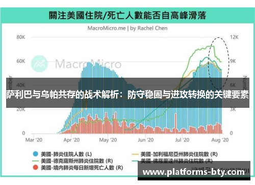 萨利巴与乌帕共存的战术解析:防守稳固与进攻转换的关键要素 萨利巴与乌帕共存的战术解析:防守稳固与进攻转换的关键要素