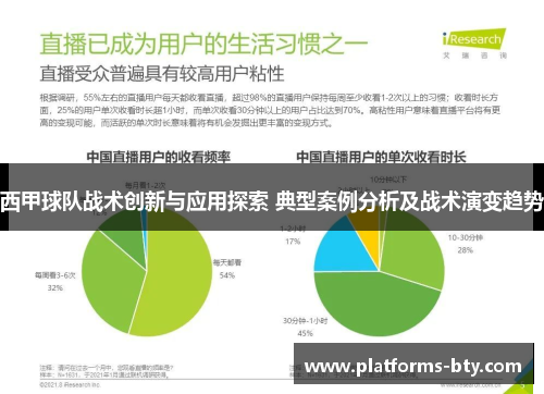 西甲球队战术创新与应用探索 典型案例分析及战术演变趋势 西甲球队战术创新与应用探索 典型案例分析及战术演变趋势
