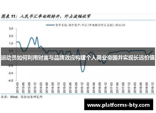 运动员如何利用财富与品牌效应构建个人商业帝国并实现长远价值