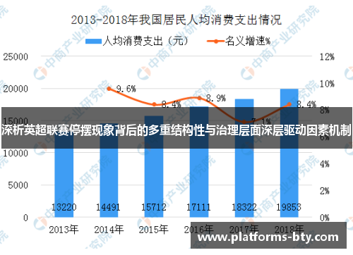 深析英超联赛停摆现象背后的多重结构性与治理层面深层驱动因素机制 深析英超联赛停摆现象背后的多重结构性与治理层面深层驱动因素机制